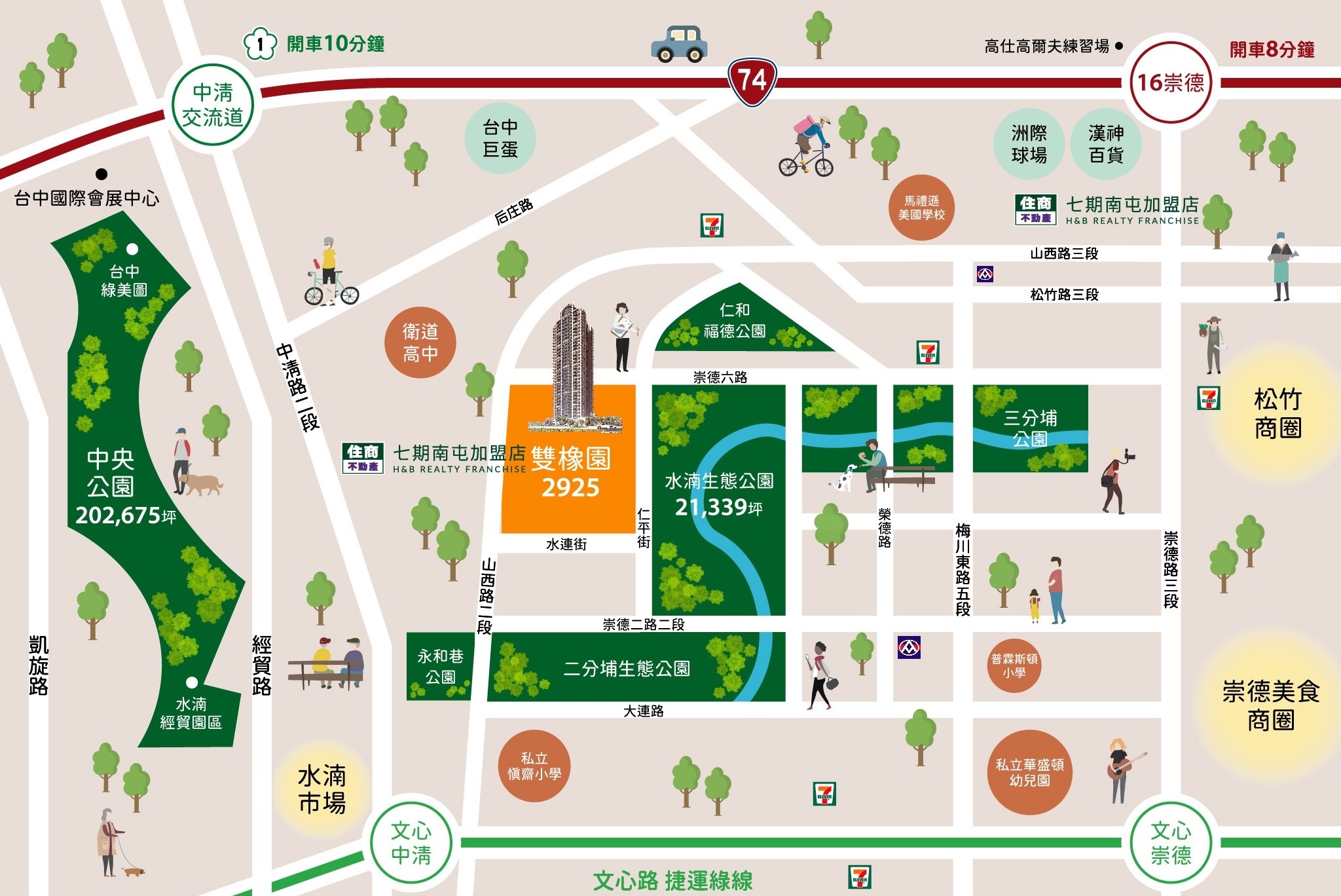 雙橡園2925周邊環境